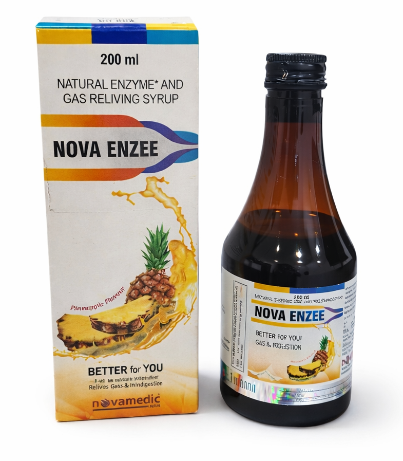 Popular Product Images